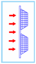 間接蒸發(fā)冷卻組合式空調(diào)機組